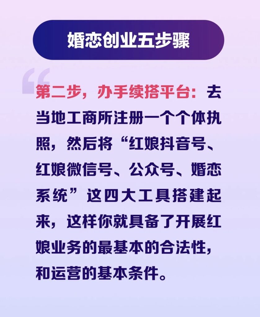 婚恋创业五大步骤-婚恋人都在学习的平台婚恋课堂