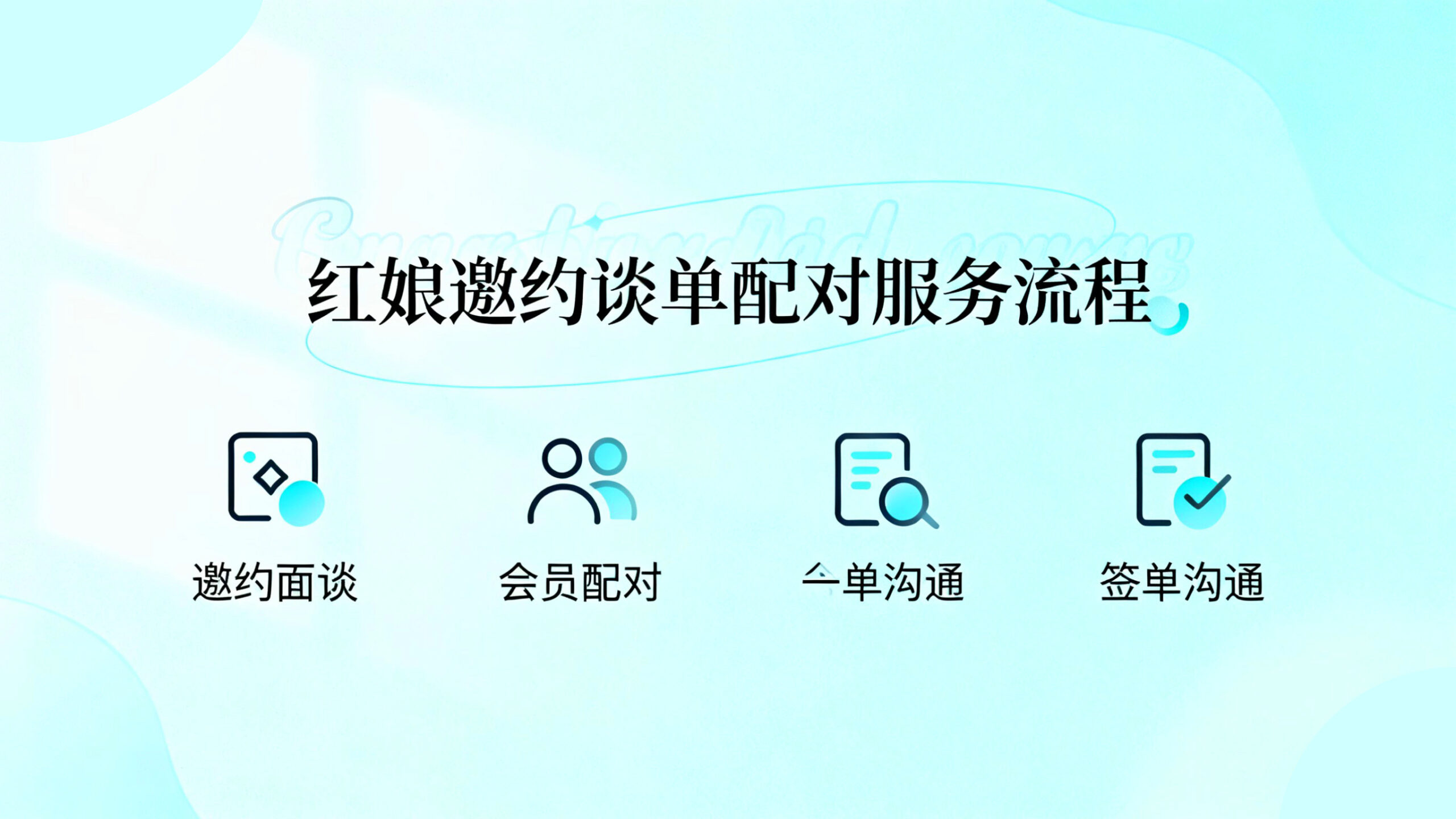 付费视频-红娘邀约谈单配对服务流程