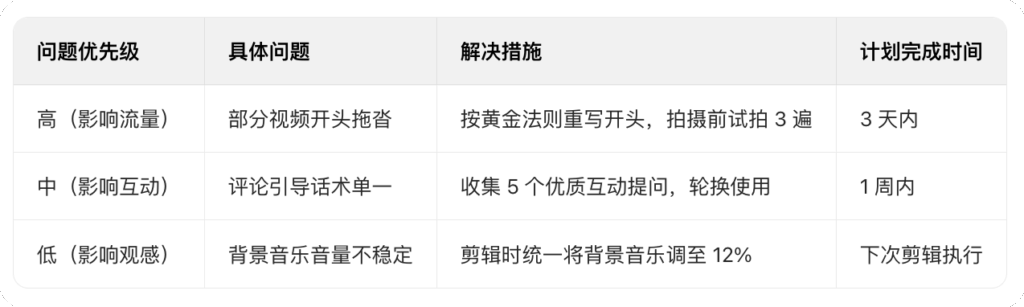 2f5702227020251109231421