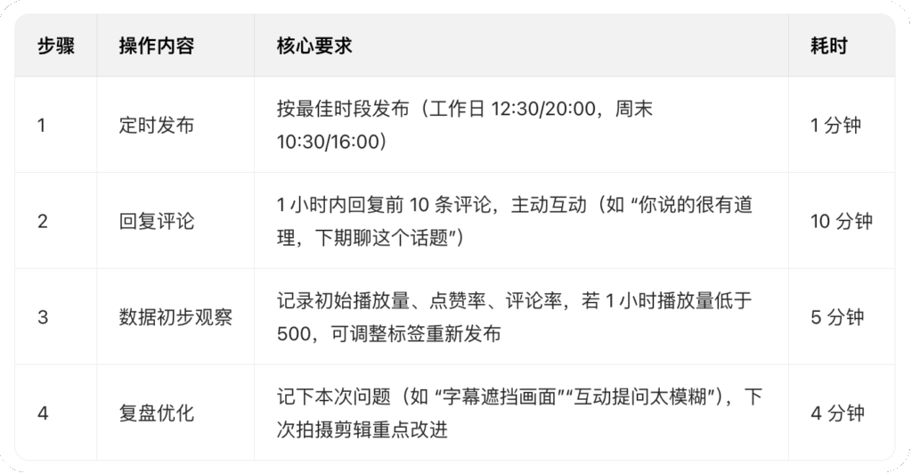 395e8f012320251109224908