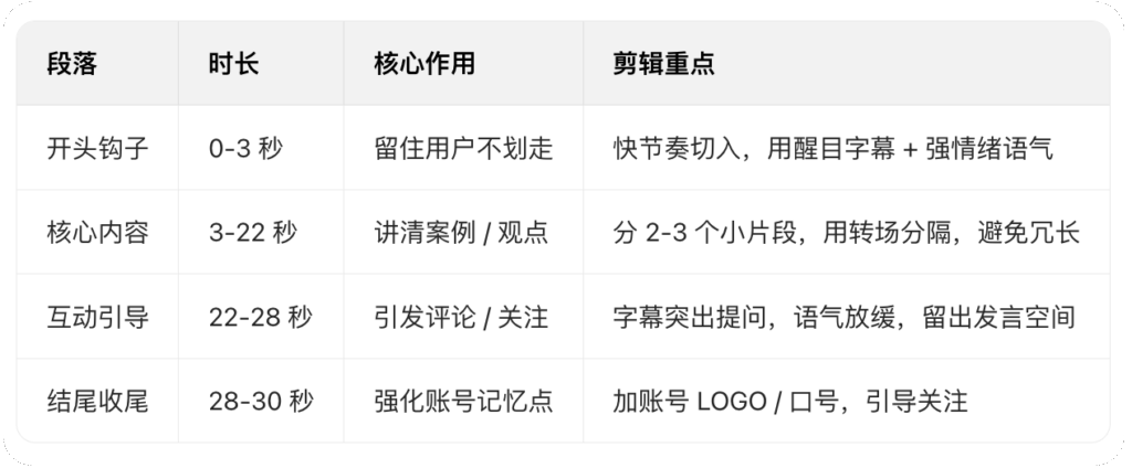 77b206c41820251109222518