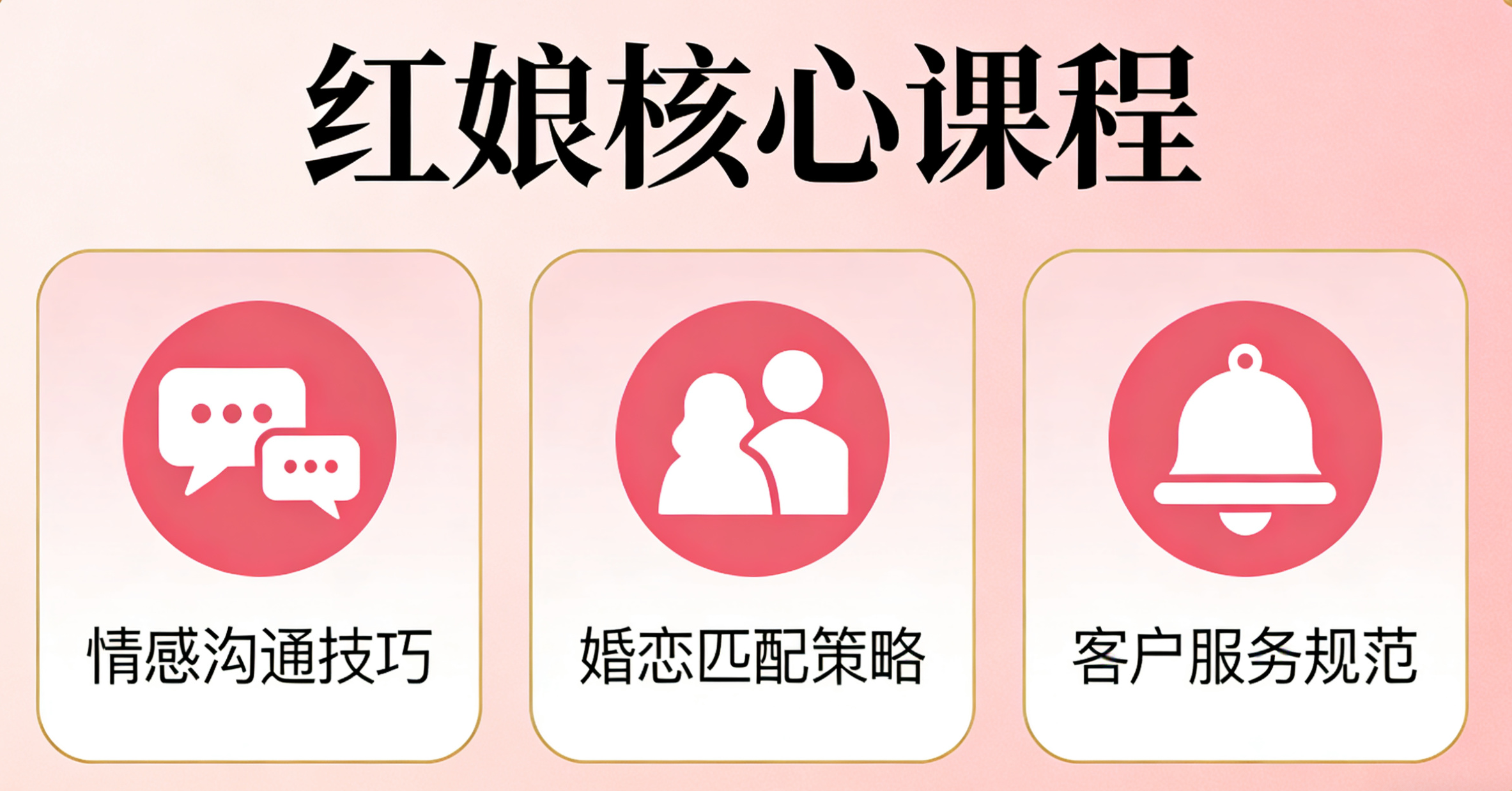 付费视频-红娘核心课程