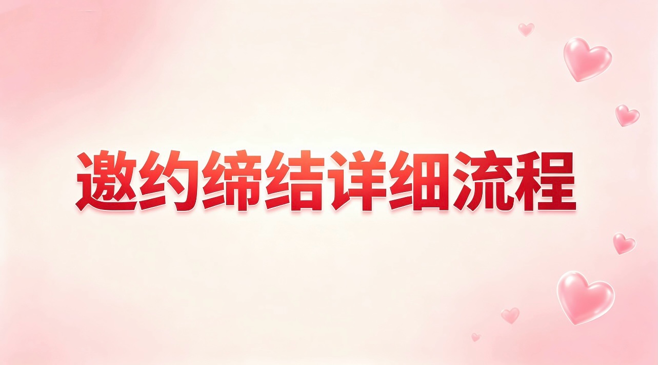 邀约缔结详细流程-图美优创